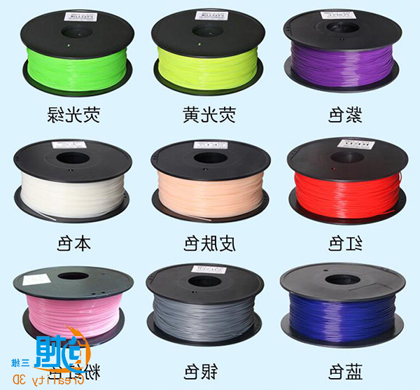 FDM打印翘边、拉丝？创想三维
教您完美解决！