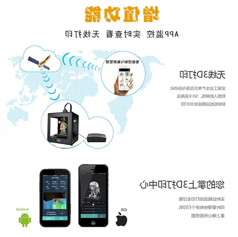 创想三维
CR-2020 3D打印机   京东众筹已超过30万