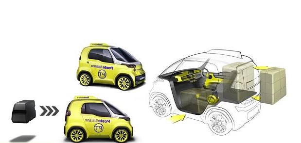 3D打印电动车XEV未量产即获7000订单