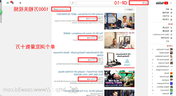 长着这样一张脸，拥有这些荣誉的我，叫CR-10