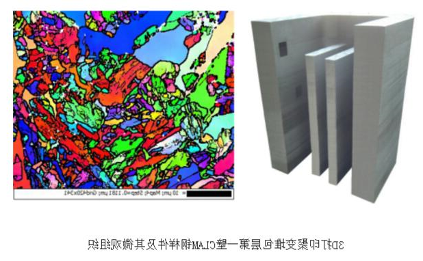 我国首次实现聚变堆关键部件样件3D打印