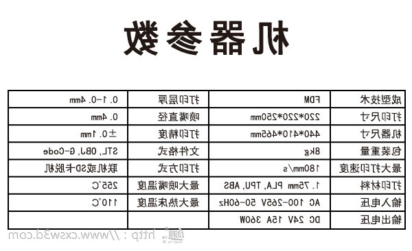 创想三维
新品Ender-3S 创新设计重新诠释桌面级3D打印机 创想三维
新品Ender-3S 创新设计重新诠释桌面级3D打印机
