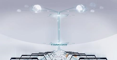 3D打印巨头EOS公司加入MindSphere 行列