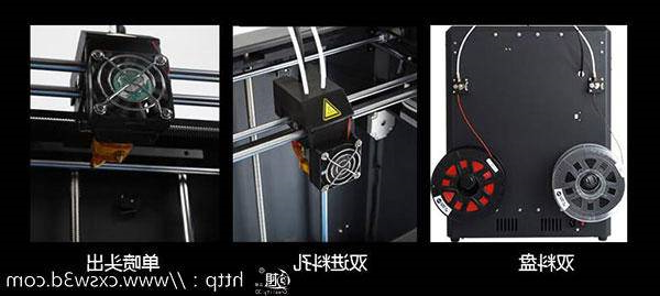 双色3D打印机喷头设计