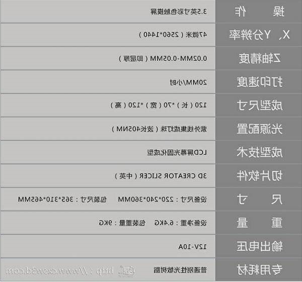 匠心之作！创想三维
桌面级光固化3D打印机LD-001震撼上市