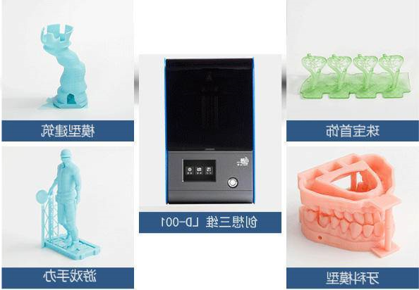 中国3D打印的未来在哪里？