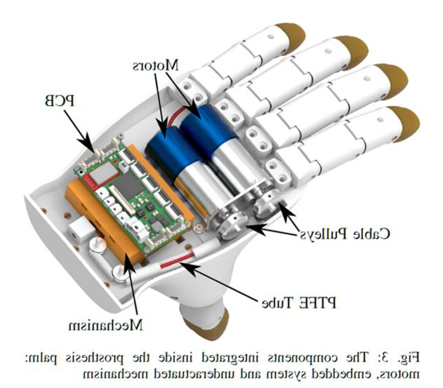 给3D打印假手装上摄像头  智能抓取85.2％的家用物体