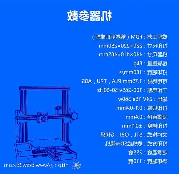 匠心打造FDM桌面级千元级优质3D打印机