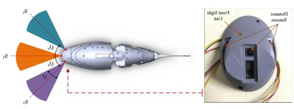 创想三维
：研究人员利用3D打印机和防技术开发机器鱼