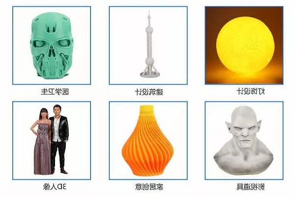 3d打印机的应用领域