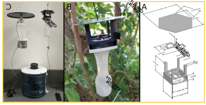 3D打印机制作蚊子捕捉器图