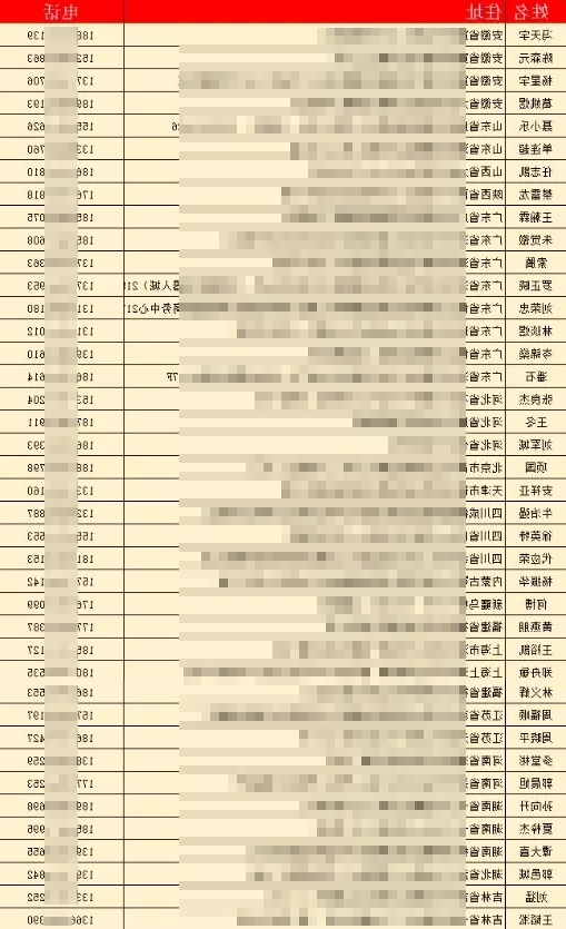 CR-10 V2 3D打印机活动