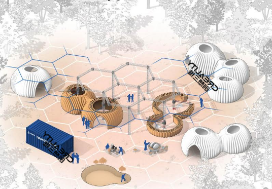 3D打印机建造可持续全球栖息地