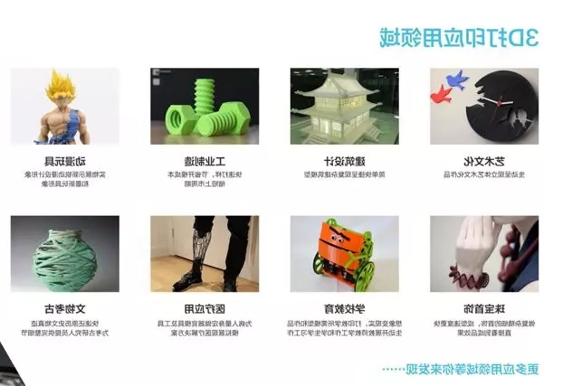 3D打印机在各领域的应用