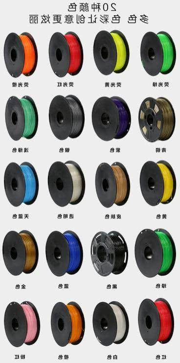 3D打印机耗材